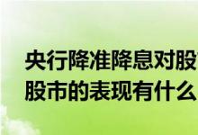 央行降准降息对股市有什么影响 央行降息后股市的表现有什么