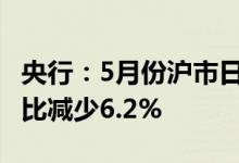 央行：5月份沪市日均交易量为3781.2亿元环比减少6.2%