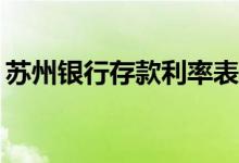 苏州银行存款利率表2021 苏州银行存款利率