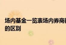 场内基金一览表场内券商都有哪些 深场内基金和沪场内基金的区别