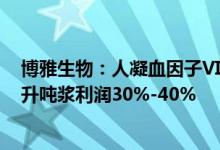 博雅生物：人凝血因子VIII上市申请预计三季度获批或将提升吨浆利润30%-40%