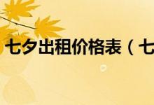 七夕出租价格表（七夕情人节出租自己广告）