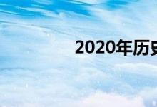 2020年历史终生红利分析