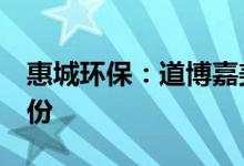惠城环保：道博嘉美拟减持不超过6%公司股份