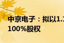中京电子：拟以1.1亿元购买关联方银城富力100%股权