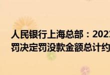 人民银行上海总部：2021年累计作出21项金融违法行政处罚决定罚没款金额总计约3559万元