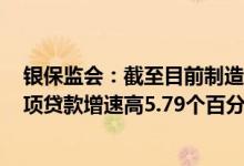 银保监会：截至目前制造业贷款余额25.26万亿元增速比各项贷款增速高5.79个百分点
