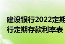 建设银行2022定期三年存款利率 中国建设银行定期存款利率表