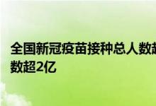 全国新冠疫苗接种总人数超12亿60岁以上老年人接种覆盖人数超2亿