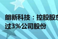 朗新科技：控股股东及一致行动人拟减持不超过3%公司股份