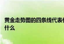黄金走势图的四条线代表什么意思 黄金走势图的四条线代表什么
