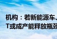 机构：若新能源车、光伏等需求超出预期IGBT或成产能释放瓶颈