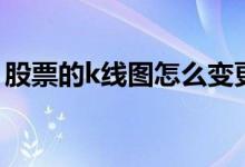 股票的k线图怎么变更 股票的k线图怎么看呢 