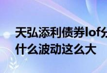 天弘添利债券lof分析 天弘添利债券LOFc为什么波动这么大
