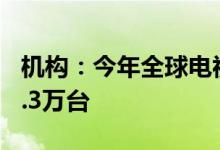 机构：今年全球电视出货量将较去年减少474.3万台