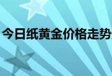 今日纸黄金价格走势最新查询 2022年7月4日