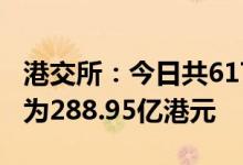 港交所：今日共617只港股被沽空总沽空金额为288.95亿港元