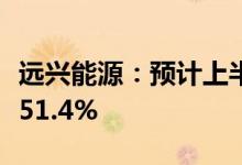 远兴能源：预计上半年净利同比增长46.62%-51.4%
