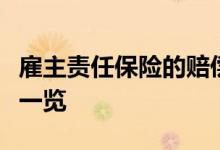 雇主责任保险的赔偿限额、保险费和保险期限一览