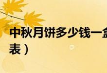 中秋月饼多少钱一盒（最便宜的月饼批发价格表）