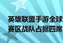 英雄联盟手游全球冠军杯八强产生中国WRL赛区战队占据四席