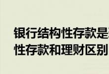 银行结构性存款是理财还是储蓄 什么叫结构性存款和理财区别