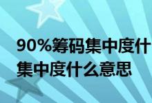 90%筹码集中度什么意思在哪里看 90%筹码集中度什么意思