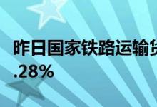 昨日国家铁路运输货物1081.6万吨环比增长0.28%