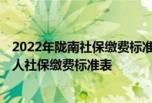 2022年陇南社保缴费标准基数及比例一览表 陇南2022年个人社保缴费标准表 