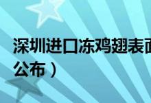 深圳进口冻鸡翅表面样品检测阳性（最新消息公布）