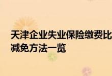 天津企业失业保险缴费比例 2022天津用人单位失业保险费减免方法一览 