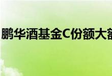 鹏华酒基金C份额大额申购上限下调至10万元
