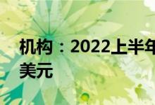 机构：2022上半年全球手游市场收入348亿美元
