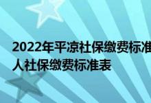 2022年平凉社保缴费标准基数及比例一览表 平凉2022年个人社保缴费标准表 