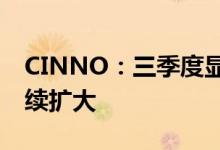 CINNO：三季度显示驱动芯片价格降幅将继续扩大