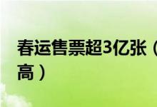 春运售票超3亿张（铁路售票总量再创历史新高）