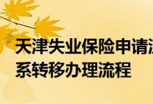 天津失业保险申请流程 2022天津失业保险关系转移办理流程 