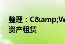 整理：C&W支撑英尺劳德代尔办公室资产租赁 