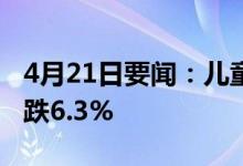 4月21日要闻：儿童药物概念股报跌江中药业跌6.3%