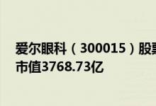 爱尔眼科（300015）股票得到机构给予的“买入”评级其市值3768.73亿