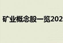 矿业概念股一览2021年矿业概念股票有哪些