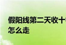 假阳线第二天收十字星好不好 假阳线第二天怎么走