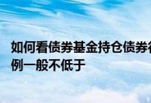 如何看债券基金持仓债券行情 债券型基金的债券资产持仓比例一般不低于
