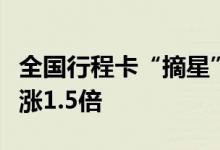 全国行程卡“摘星”半小时内火车票搜索量上涨1.5倍