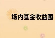 场内基金收益图 场内基金收益怎么算