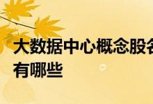 大数据中心概念股名单大数据中心概念股龙头有哪些