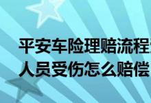 平安车险理赔流程受伤人赔偿标准 车险理赔人员受伤怎么赔偿