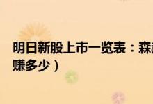 明日新股上市一览表：森赫股份上市开板价行情（看看你能赚多少）