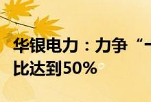 华银电力：力争“十四五”末清洁能源装机占比达到50%
