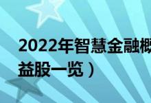 2022年智慧金融概念股票名单（智慧金融受益股一览）